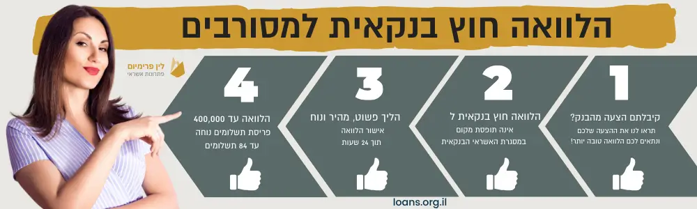 הלוואה חוץ בנקאית למסורבים