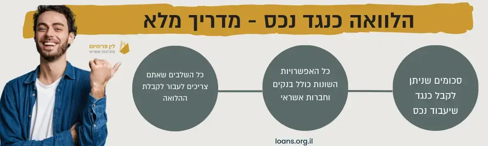 הלוואה כנגד נכס